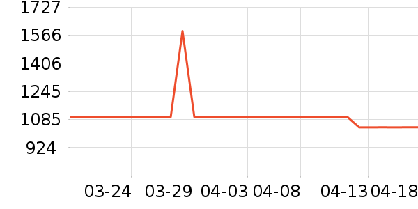 �ܴ���K������/����/������ʷ�۸�