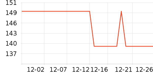 ��Ӱ׾���ʷ�۸�