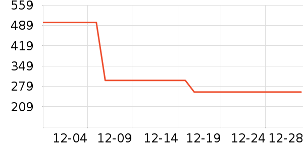 ����������Ʒ��ʷ�۸�