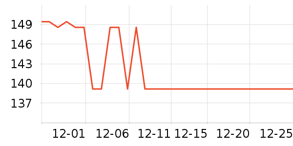 �ǵ���ͯ�˶�Ь��ʷ�۸�