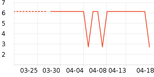 ������ֽ��ʷ�۸�