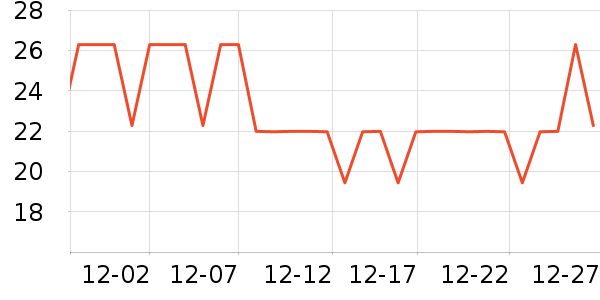 Ĥ��������ʷ�۸�