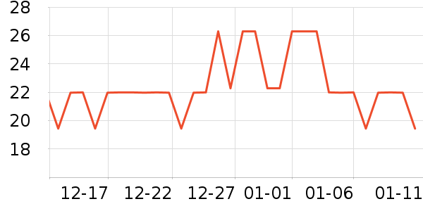 Ĥ��������ʷ�۸�