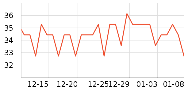 ��˼ά����Ҿ���Ʒ��ʷ�۸�