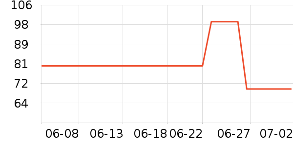 ����������ͯ����/������ʷ�۸�