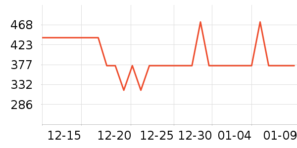 ���ĵ�ˮ��/��ˮƿ��ʷ�۸�