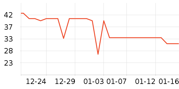 ���/������ʷ�۸�