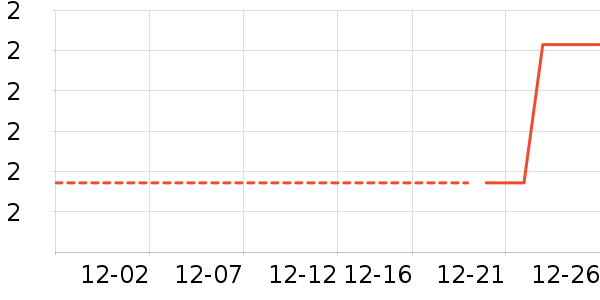 ë��/ԡ��/ԡ����ʷ�۸�