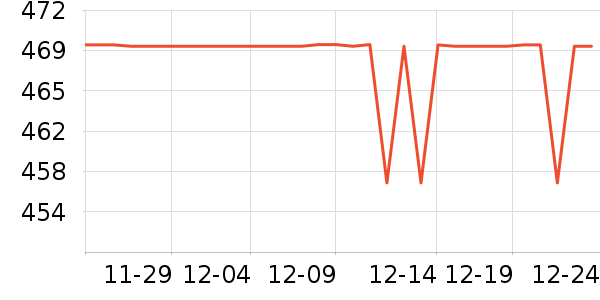 ���±�����Ħ��/��Ħ����ʷ�۸�