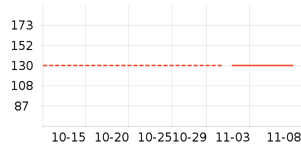 ������ױ������ʷ�۸�