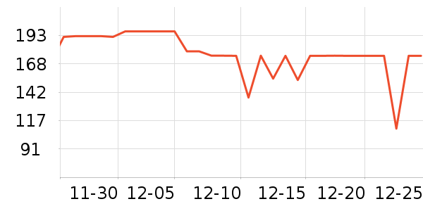 ̩����˹ѧ��Ь��ʷ�۸�