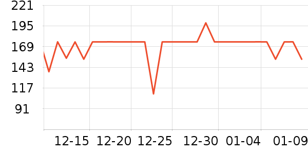 ̩����˹ѧ��Ь��ʷ�۸�