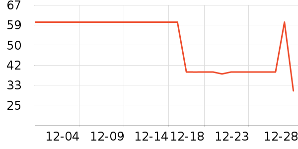 ��ţţ��/��Ʒ��ʷ�۸�