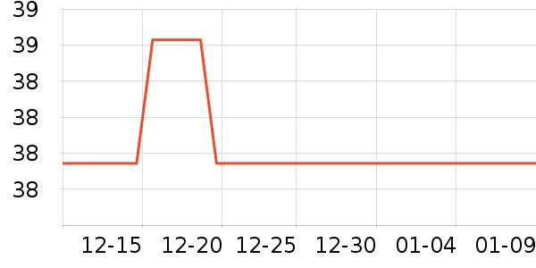 ��ţţ��/��Ʒ��ʷ�۸�