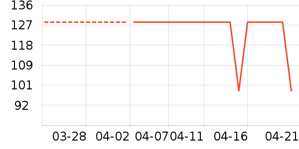 ���������������Ʒ��ʷ�۸�