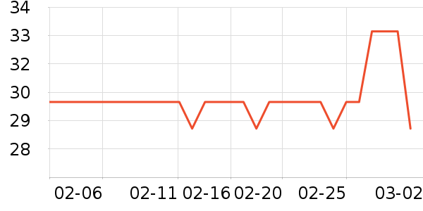 �ʺ�˽��������ʷ�۸�