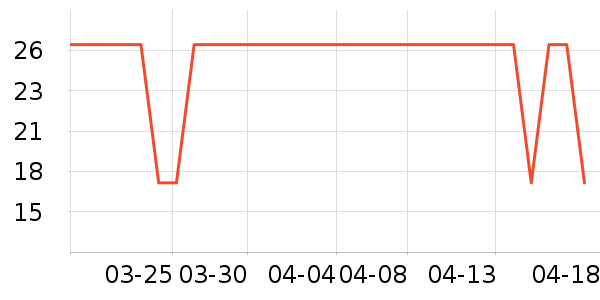 �Ѱ���ԡ����Ʒ��ʷ�۸�