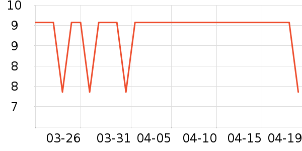 ����������ױ������ʷ�۸�