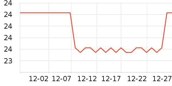 �������Ůװ��ʷ�۸�