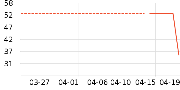 �ϱ��Ƽ��ֻ���������ʷ�۸�