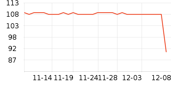 ʥϰŮʽţп/п/̿ʷ۸