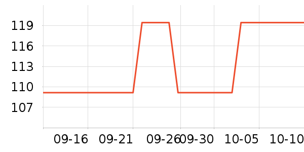 ����������ʷ�۸�