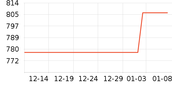 �����Ʊڻ���ʷ�۸�