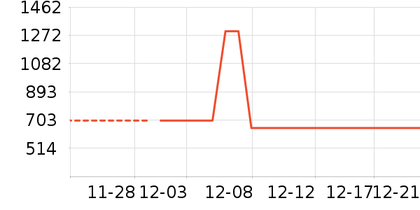 �˶�Ь��ʷ�۸�