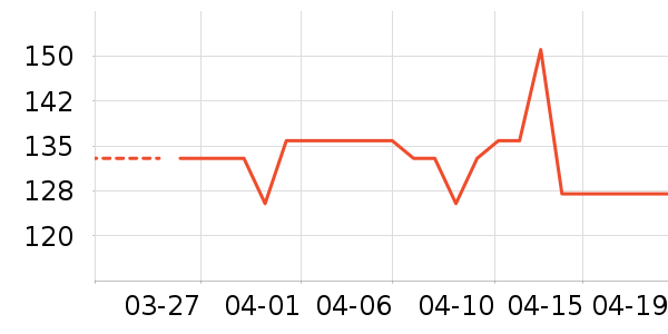 OAKFAMILY��ͯ������ʷ�۸�