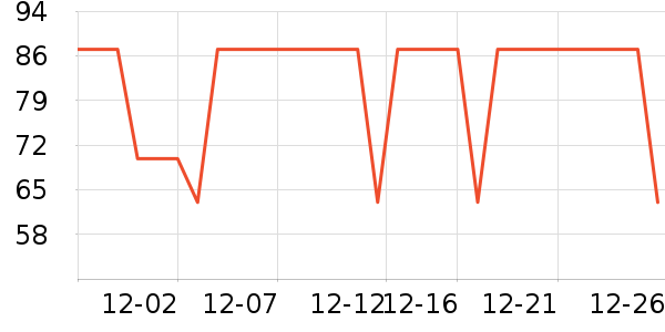 ����˹��ͯT����ʷ�۸�