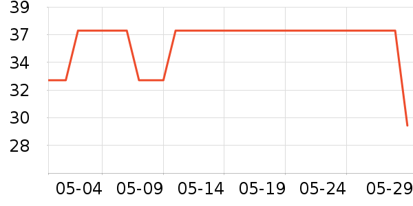 ɽ���ǹ���ʳ��ʷ�۸�