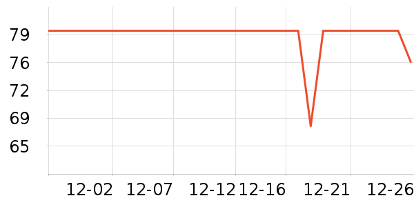 ����������ͯ������ʷ�۸�