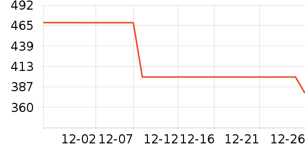 ����Ůʿѩ��ѥ��ʷ�۸�