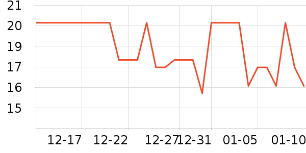 ���������������/˿����ʷ�۸�