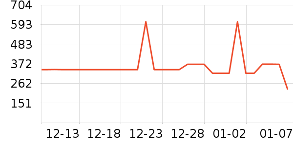 361����ʿ����Ь��ʷ�۸�