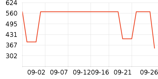 �����˶�Ь��ʷ�۸�