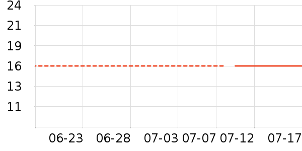 moody�����۾�/����Һ��ʷ�۸�