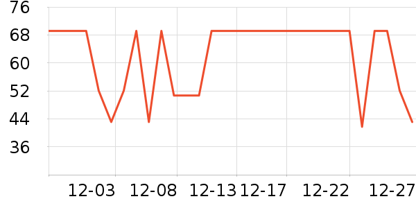 �����Ůʿ�ڿ���ʷ�۸�