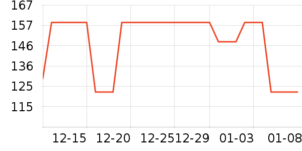 ��֮��ͨ��������ʷ�۸�