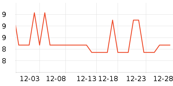 ϴ��ˮ��ʷ�۸�