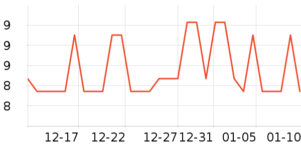 ϴ��ˮ��ʷ�۸�