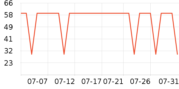 С��ķ��ͯ������ʷ�۸�