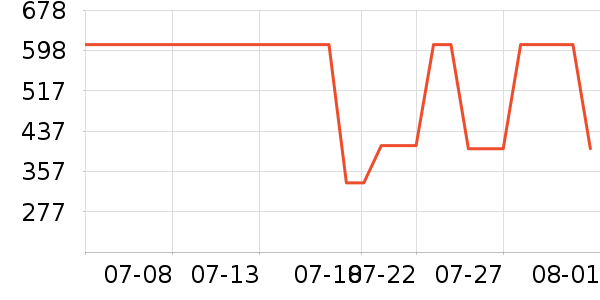 ������΢��¯��ʷ�۸�