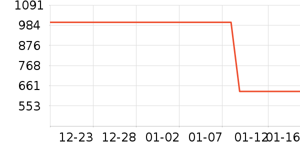 �ɺ�Ӥ���̷���ʷ�۸�