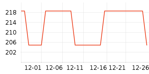 Ӥ���̷���ʷ�۸�