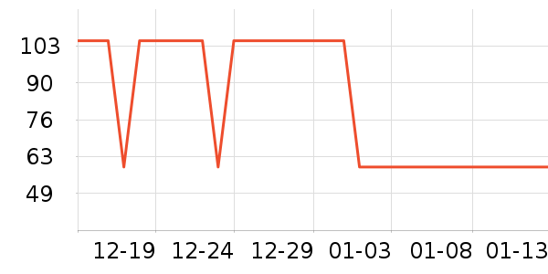 ��˶�ƶ�Ӳ����ʷ�۸�