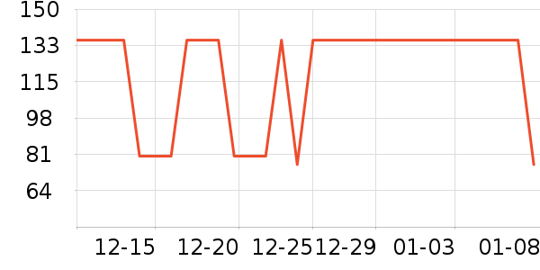 ��������������/����/������ʷ�۸�