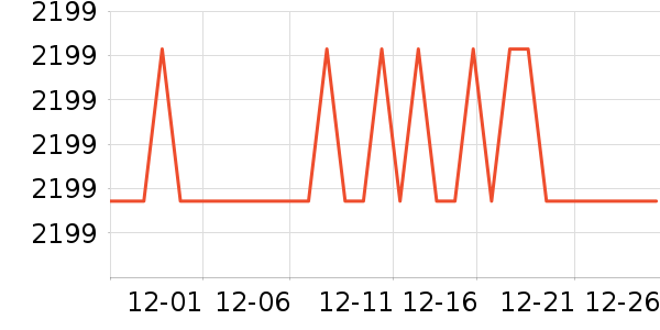 ��ˮ����ʷ�۸�