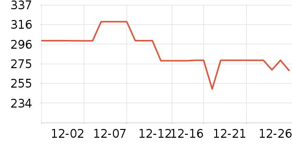 ��������Ь����ʷ�۸�