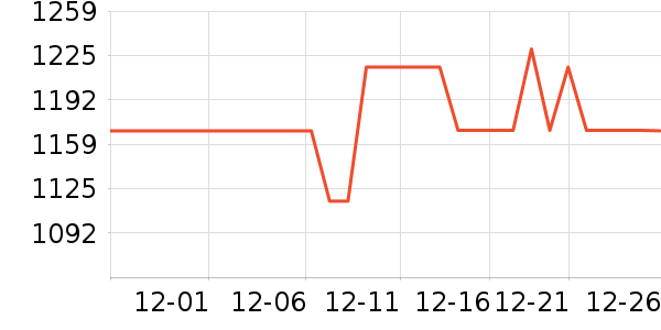 ��ԾѪѹ����ʷ�۸�